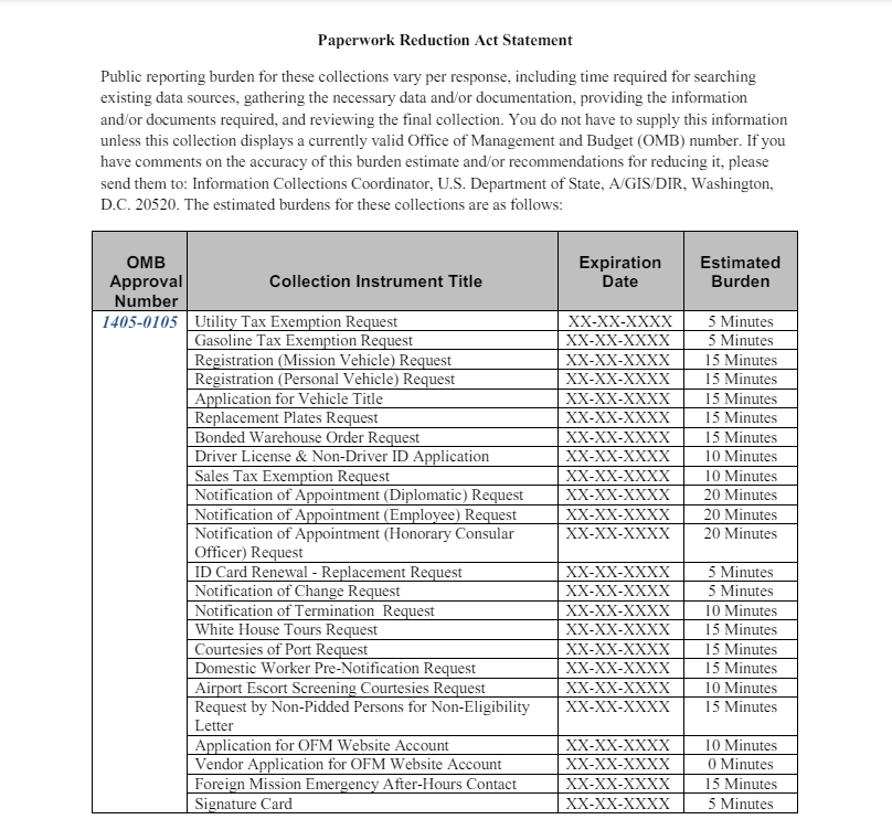 Paperwork Reduction Act Statement Example Pic